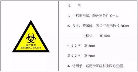 今年開展固體廢物污染環境防治法執法檢查，企業應抓緊對照固廢危廢貯存要求自查