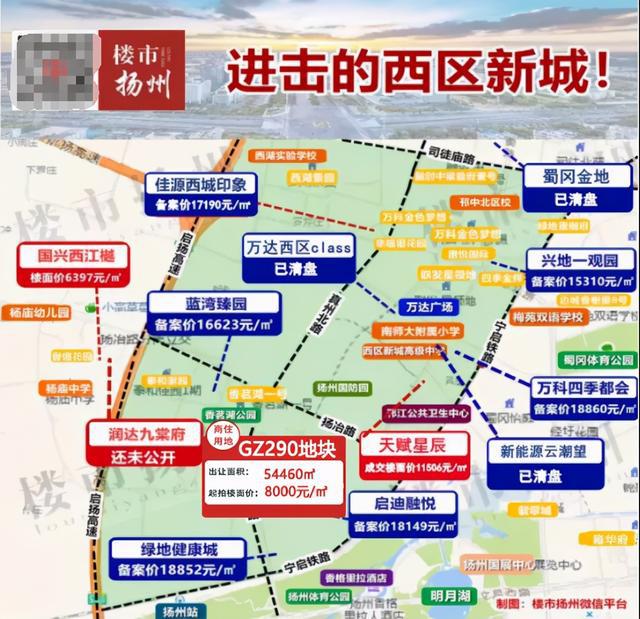 揚(yáng)州房地產(chǎn)市場(chǎng)板塊競(jìng)爭(zhēng)分析