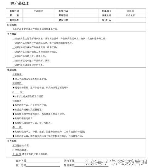市場(chǎng)營銷組織架構(gòu)核心職位說明書匯編